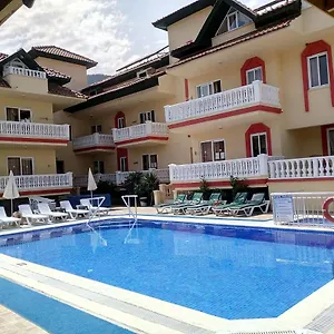 uygunluğu kontrol et